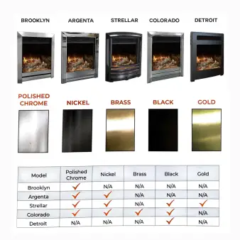 Click Here To Enlarge This Photo Of EVONIC E-LECTRA C1 ELECTRIC FIRE