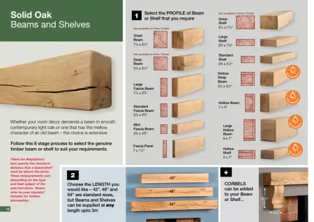 Click Here To Enlarge This Photo Of Oak Beams